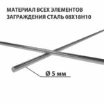 Полотно заграждения — сварная сетчатая панель
