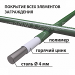 Полотно заграждения — сварная сетчатая панель МАХАОН 4