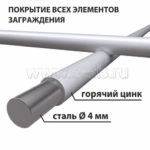 Полотно заграждения — сварная сетчатая панель МАХАОН 4К