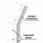 Опора 55х65 мм, элементы крепления
