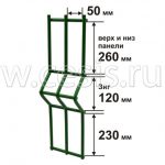 Размер ячеек панели