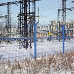 Режимные объекты. ЦеСИС НИКИРЭТ