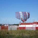 Аэропорты. ЦеСИС НИКИРЭТ