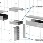 Короб металлический оцинкованный. ЦеСИС НИКИРЭТ
