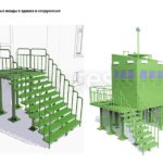 Эстакада досмотровая модульная. ЦеСИС НИКИРЭТ