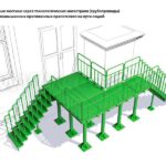 Эстакада досмотровая модульная. ЦеСИС НИКИРЭТ