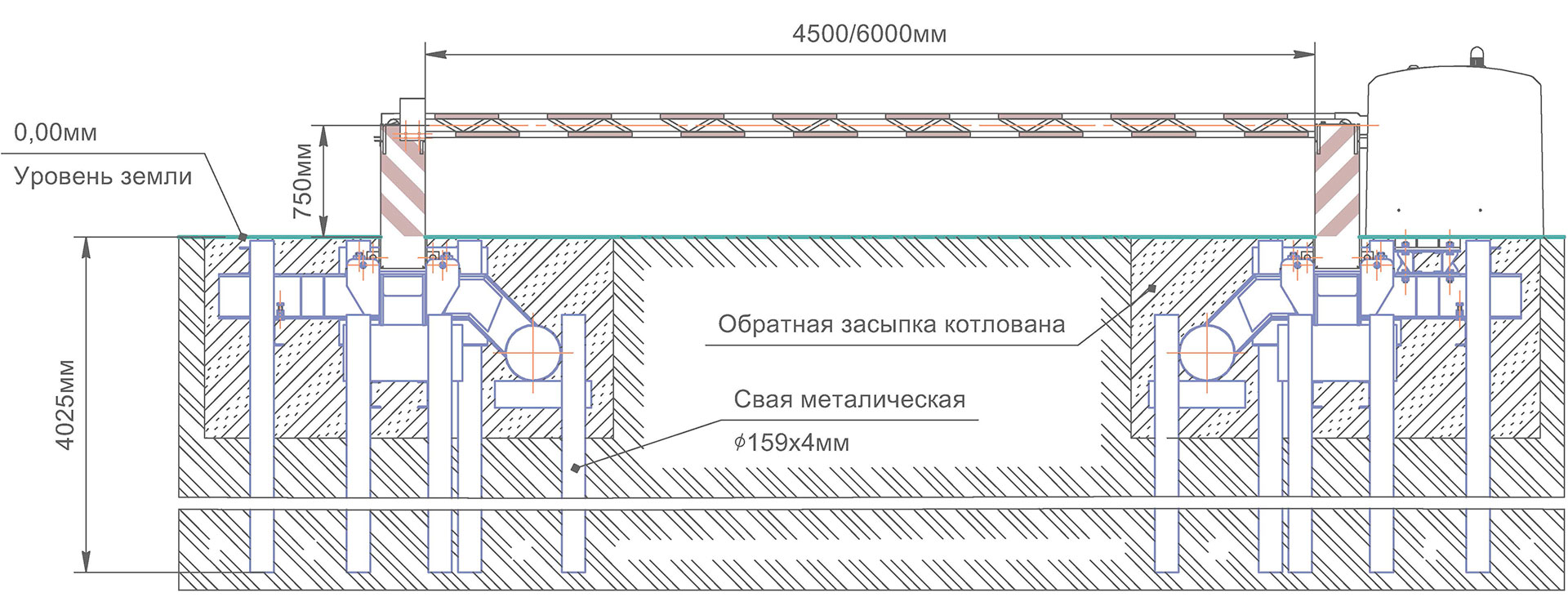 Металлоконструкция гашения импульса удара (для ПТУ-Л 4,5/6 м.). ЦеСИС НИКИРЭТ